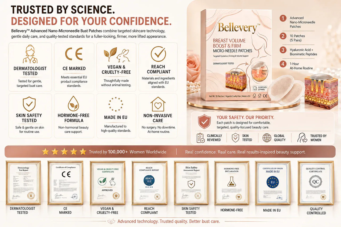 Bellevery™ Nano-Microneedle Bust Lift Patches ✨ — No Surgery Needed. For a firmer, fuller, more lifted-looking bust contour & renewed feminine confidence 💖