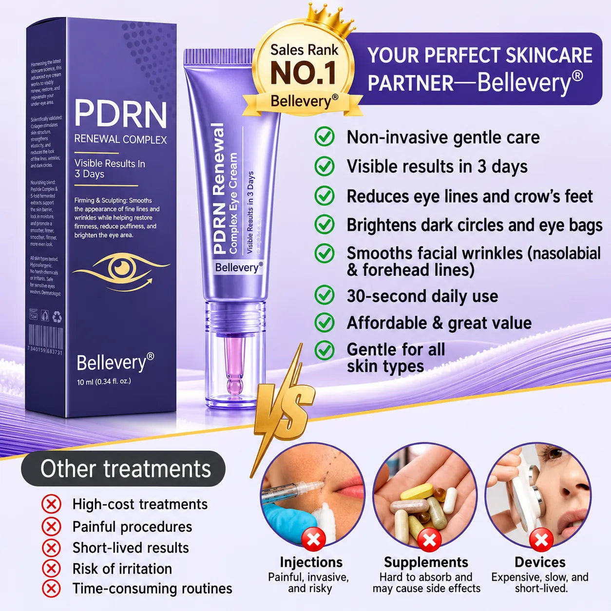 ✨Bellevery® PDRN Renewal Complex Eye Cream