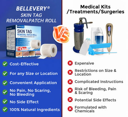 🍁🌟Bellevery® Multi-Functional Microneedle Hydrocolloid Patch Roll | Targets Skin Tags, Warts & Stubborn Blemishes