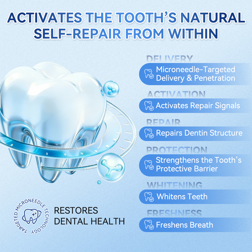 Bellevery® 🦷 Tideglusib Fast‑Dissolving Tooth & Gum Repair Oral Strips 💥🎉