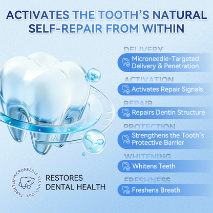 Bellevery® 🦷 Tideglusib Fast‑Dissolving Tooth & Gum Repair Oral Strips 💥🎉