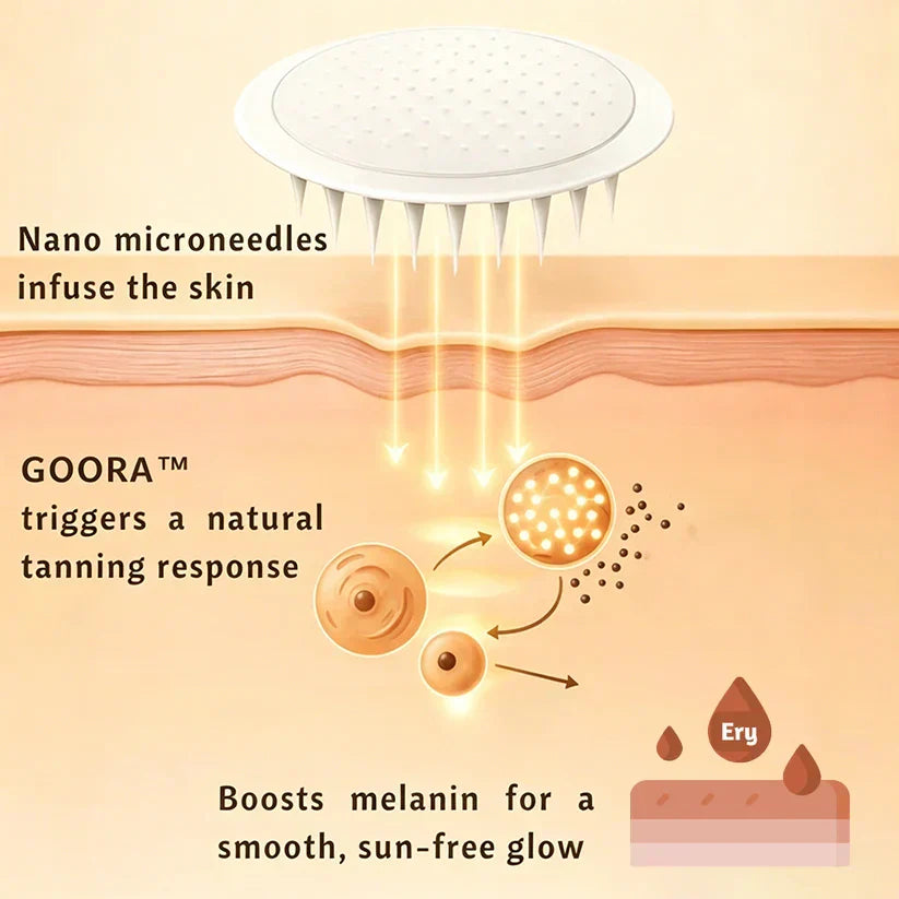 Build a Gradual Sunless Glow — Without UV, DHA, or Messy Self-Tanner