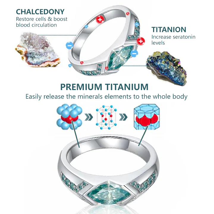 (Limited Time Discount🔥Last Day)Magnetology Moissanite Diamond Ring