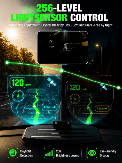 🚗Smart In-Car HUD Co-Pilot: Clear Directions, Works on Sedans, SUVs, Pickups, RVs, and More