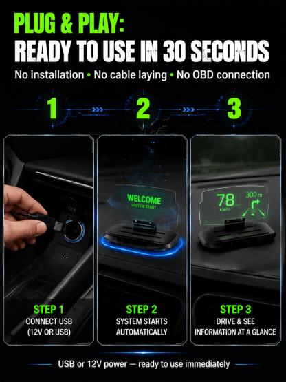🚗Smart In-Car HUD Co-Pilot: Clear Directions, Works on Sedans, SUVs, Pickups, RVs, and More