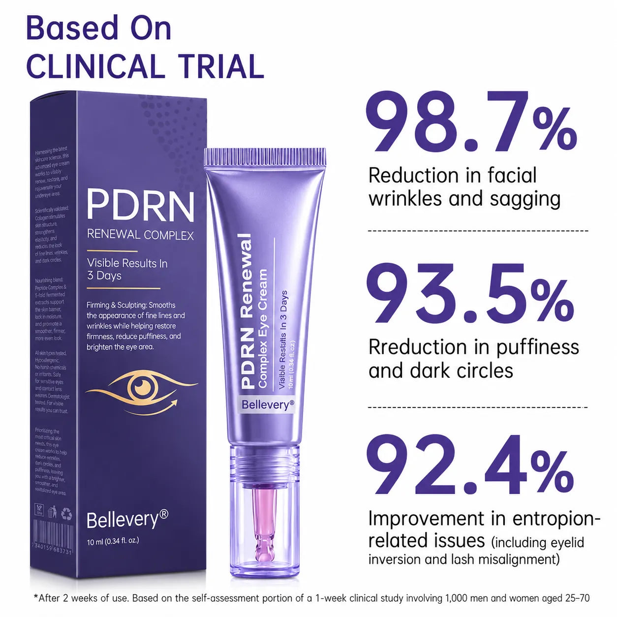 ✨Bellevery® PDRN Renewal Complex Eye Cream