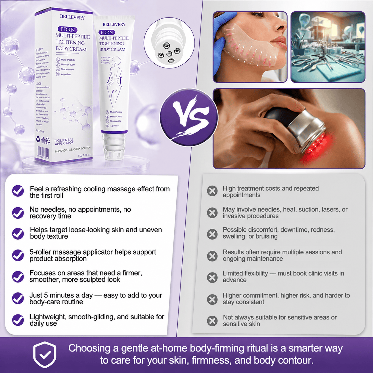Bellevery® PDRN Multi-Peptide Massaging Body Roller Cream- Anti-aging, Hydrating, Skin Firming & Lifting, Skin Repair, Even Tone, Acne and Dark Spot Treatment, Wart and Mole Removal, and Psoriasis Relief.