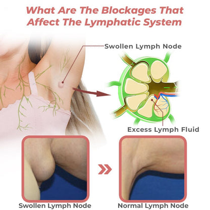 🔥LAST DAY SALE-80% OFF)Lymph Flow Magnetogen Earrings