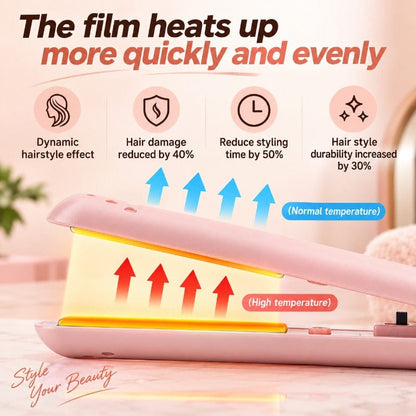 Bellevery 2-in-1 Mini Curling Iron ,USB Mini Hair Curling Iron (Straightener and Curler)