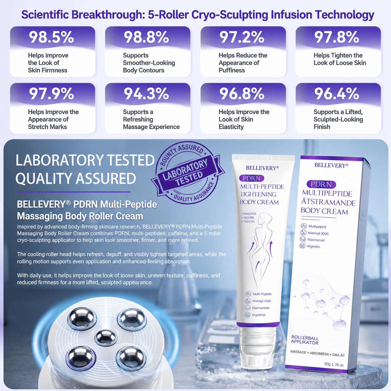 Bellevery® PDRN Multi-Peptide Massaging Body Roller Cream- Anti-aging, Hydrating, Skin Firming & Lifting, Skin Repair, Even Tone, Acne and Dark Spot Treatment, Wart and Mole Removal, and Psoriasis Relief.
