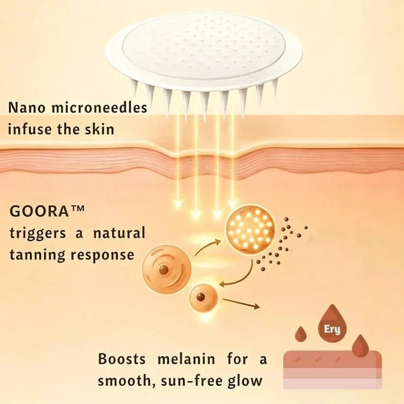 Build a Gradual Sunless Glow — Without UV, DHA, or Messy Self-Tanner - Bellevery