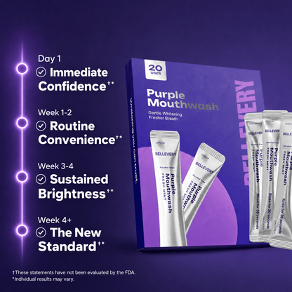 Bellevery™ Purple Mouthwash