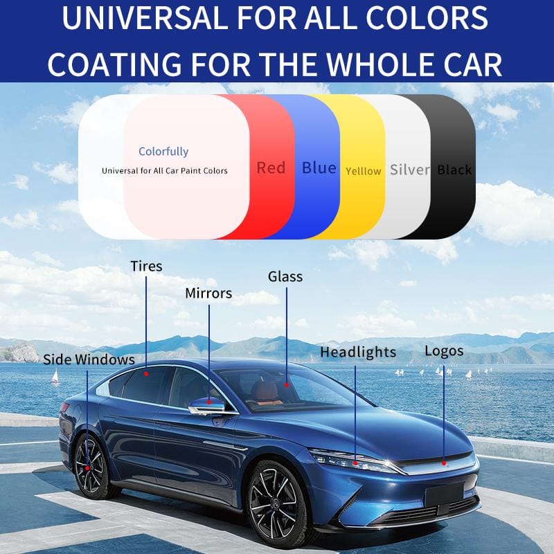 ✨LAST DAY SALE -BUY 2 GET 1 FREE ✨Advanced Car Quick-acting Coating Agent Spray